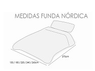 Funda nórdica León Turquesa