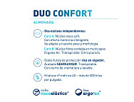 Almohada Duo Confort. Firmeza Media